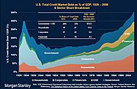 debt-trend-breakdown_2.jpg