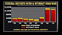 fs_chart_fed_deficits.jpg