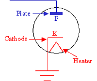 Diode.PNG