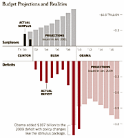 24editorial_graph1-popup.gif