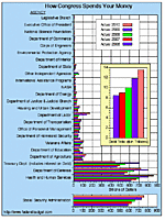 Federal Budget.gif